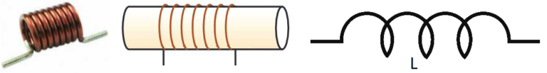 inductor cct