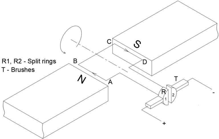 Motor-Single coil circuit