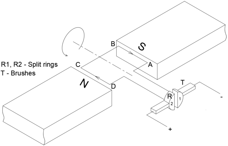 Motor-Single coil circuit