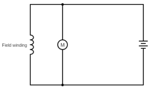 Motor-DC Shunt motor