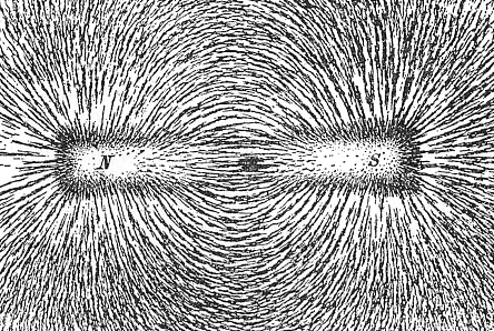 magnetic field